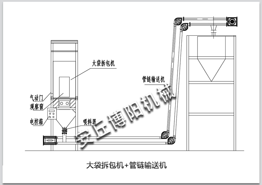 噸袋水泥如何拆包卸料呢？詳情咨詢：0536-4387528