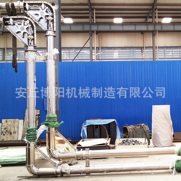尿素噸袋拆包機(jī)哪種拆袋模式好？